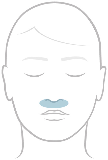 F&P Evora Nasal F&P Evora Nasal