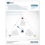 Eson 2 sizing guide